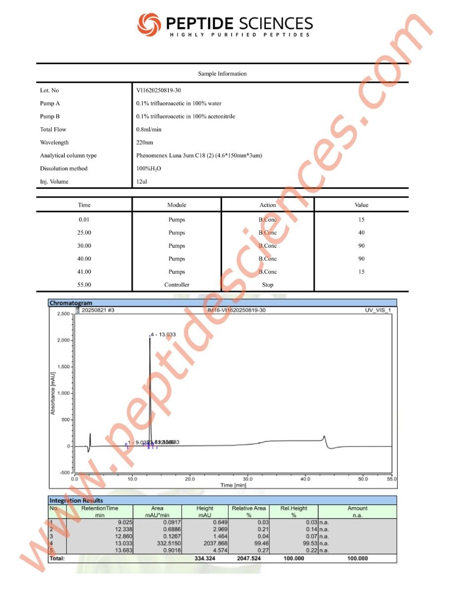n acetyl semax amidate 30mg n acetyl semax amidate 30mg